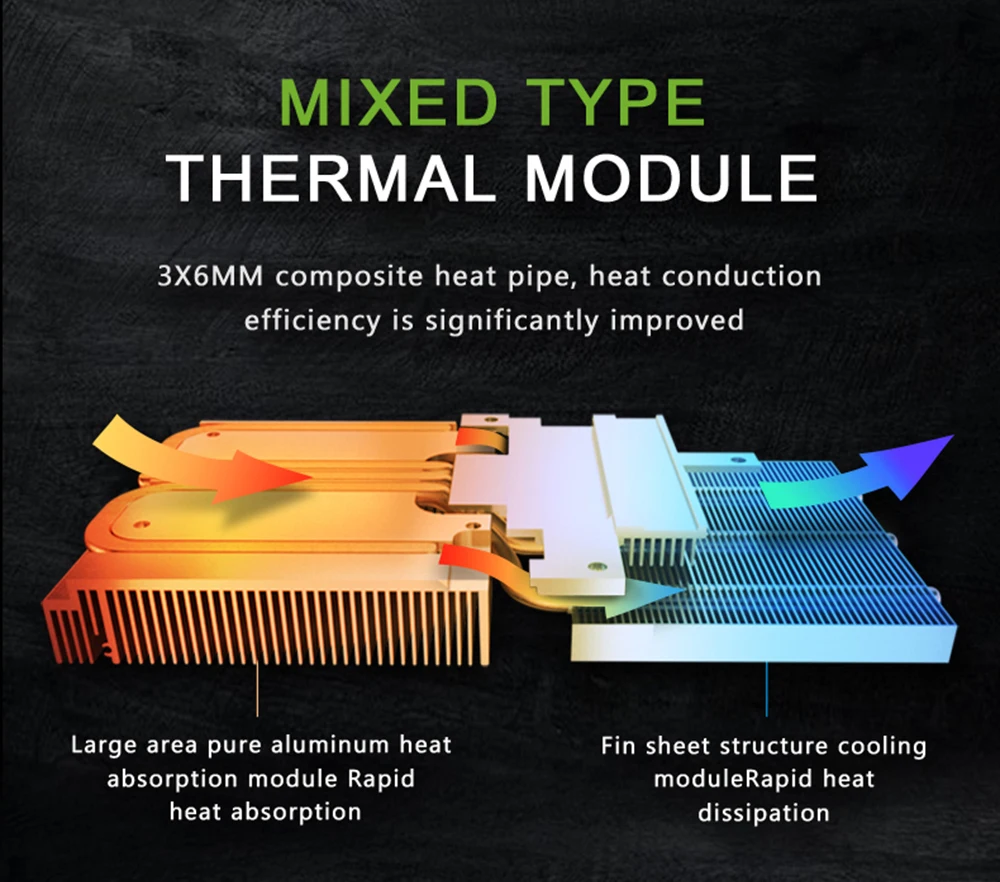 MAXSUN видеокарты gtx 1660ti NVIDIA 192bit GDDR6 12000 МГц 1500 1536 единиц HDMI DP DVI 12nm 8Pin 336 ГБ/сек. gtx1660ti видеокарта