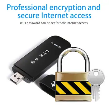 

4G LTE SIM Card USB Modem High Speed Plug And Play Wireless Portable Wifi Router Network Adapter Mobile Stable For PC Laptop