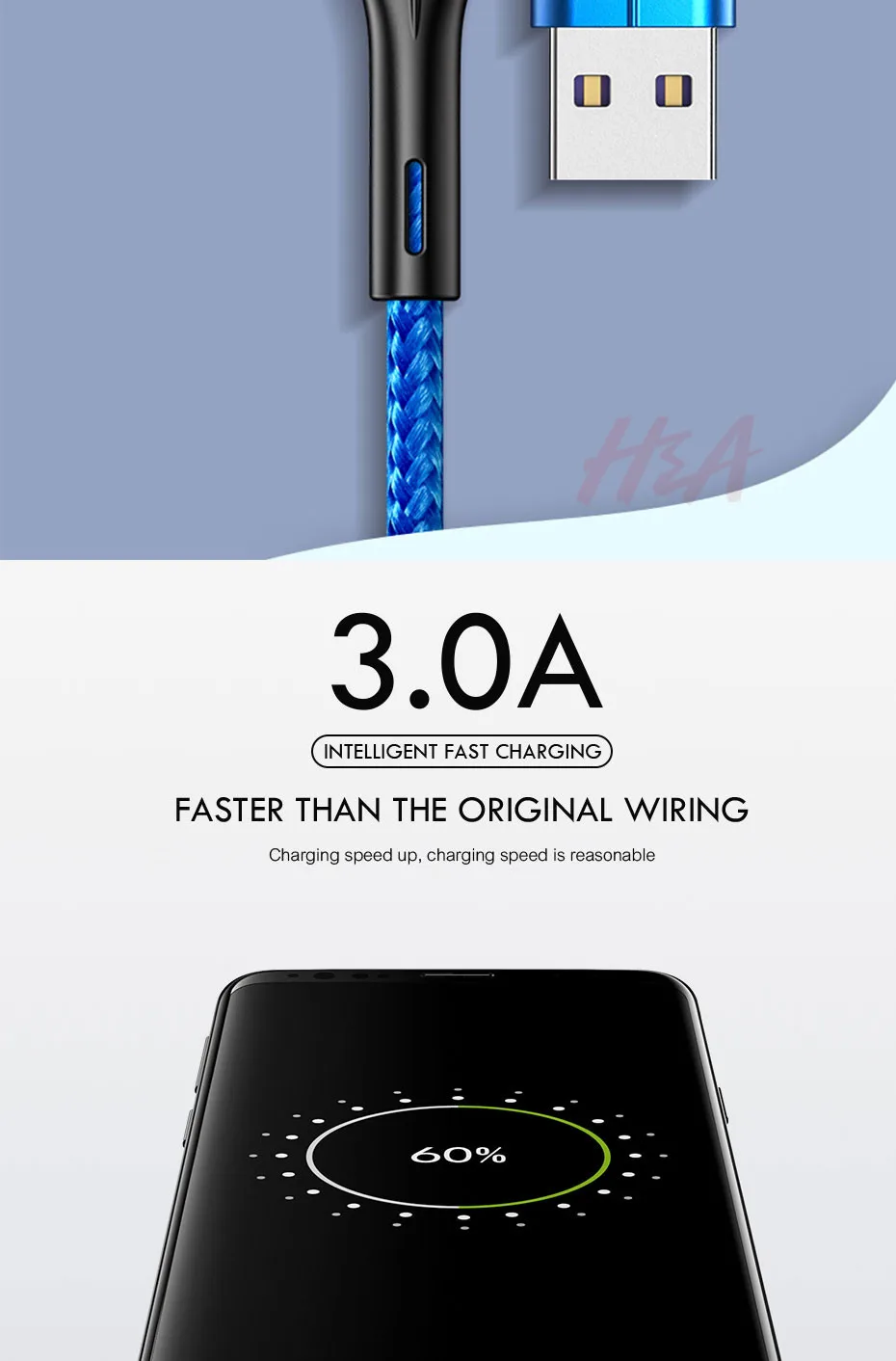 H&A Micro USB Cable 3A Fast Charging Charger Micro usb Cable For Samsung Xiaomi Android Mobile Phone Charger Cable