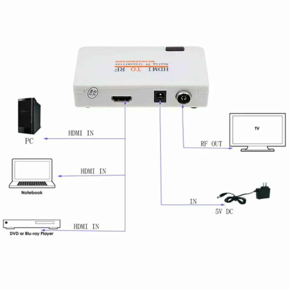 HDMI к РЧ коаксиальный модулятор конвертер аналоговый сигнал ТВ передатчик коробка с пультом дистанционного управления адаптер HDMI Передача сигнала Adapte