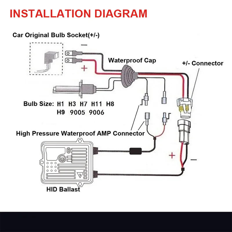 55W AC Qucik Start ballast (8)