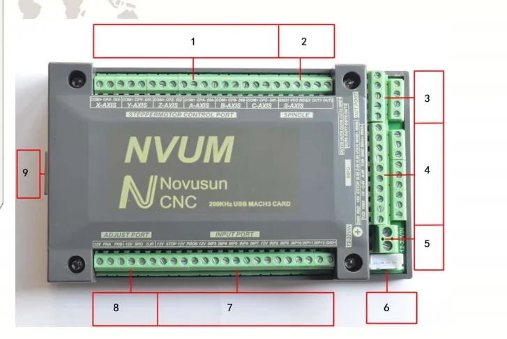 Nvum-placa usb 200khz, roteador cnc 3, 4,