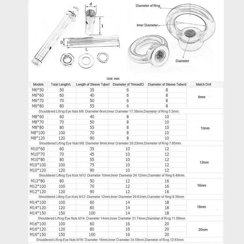 콘크리트 슬리브 앵커 리프팅 아이 확장 볼트 304, 스테인리스 스틸 A2-70, M10, 10mm