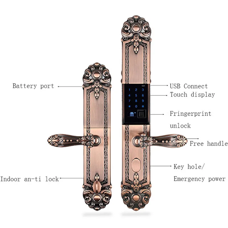 Smart Fingerprint European Retro Door Lock Full Automatically Password APP Remotely Unlock Classic An-ti theft Electronic Lock