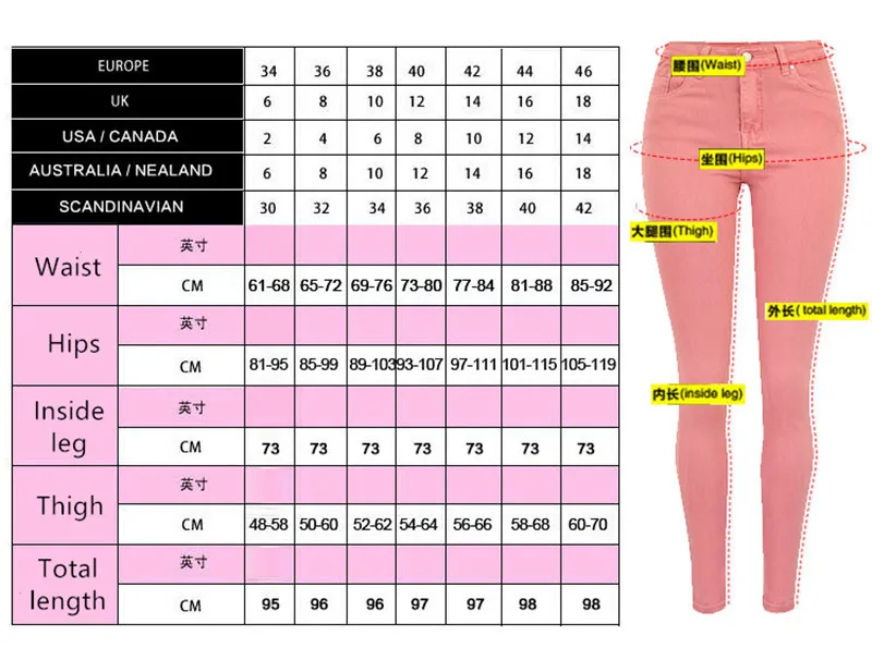 women's clothing stores Plus Size 2020 Women Jeans High Waist Fashion Casual Skinny Pencil Pink Jeans for Ladies flare jeans