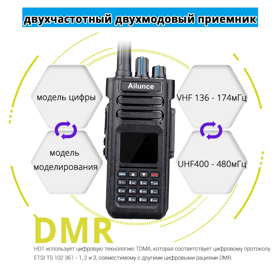 Ailunce HD1 DMR радиостанции цифровая рация цифровая радиостанция ...