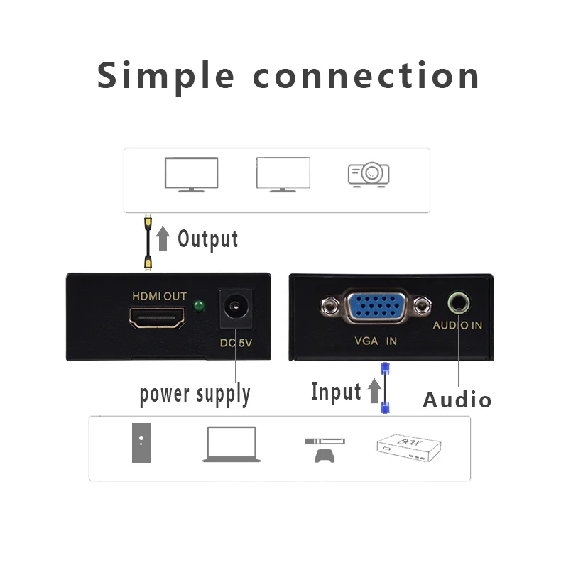 VGA Аудио преобразователь видеосигнала HDMI Аудио Синхронизация выход VGA вход HDMI выход компьютерный монитор HD 1080P