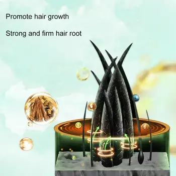 

20ml Hair Growth Serum Anti Hairs Loss Hair Repair Dense Hair Regrowth Promote Scalp Nouish Serum Hair Treatment Growth L6B2
