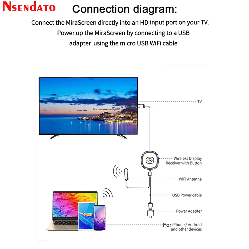 Miracast sem Fio para Dlna Receptor para Ios Mirascreen 4k Airplay hd tv Vara Wi-fi Display Dongle Android Windows G22 2.4g - 5g - Image 3