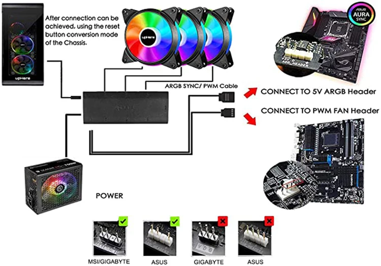 Cheap Ventiladores e resfriadores