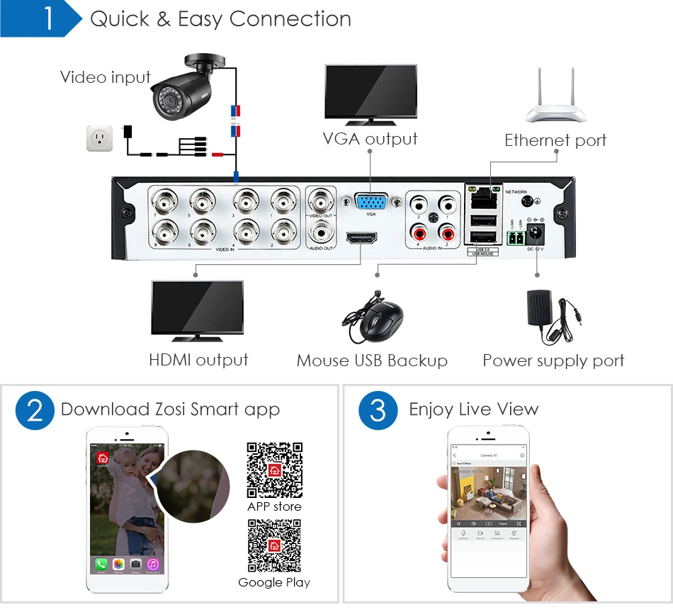 ZOSI 8CH CCTV система 4 шт 720 p/1080 p наружная Водонепроницаемая камера безопасности DVR комплект День/Ночь домашняя система видеонаблюдения