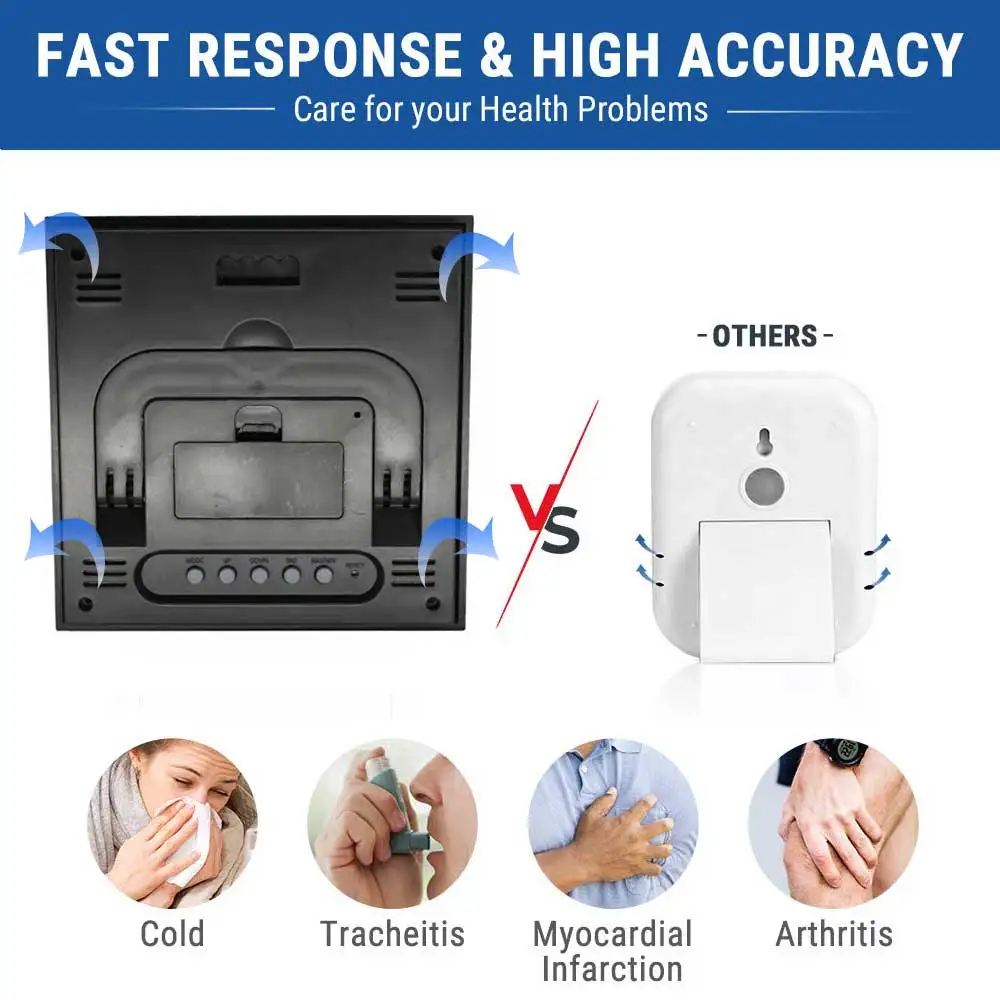 Термометр-Гигрометр, Метеостанция для помещений и улицы, датчик погоды, термометр, часы, измеритель температуры и влажности, ЖК-экран