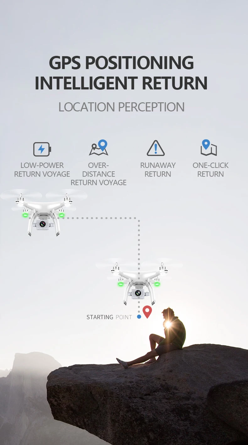 LAUMOX X1 gps дрона с дистанционным управлением 5G Wi-Fi FPV 4K Камера 2-осевой бесщеточный мотор самостабилизирующийся Gimbal 17 мин Время полета Квадрокоптер с дистанционным управлением