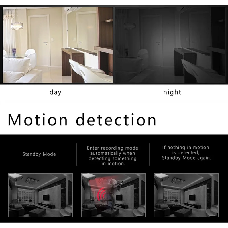 

Mini Camera Infrared Night Vision HD Smart Identification Portable Camera LHB99