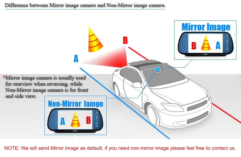 NORMAL-MIRRORFORINCAR-2