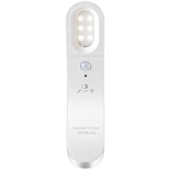 

LED Motion Sensor Light Cupboard Wardrobe Bed Lamp LED Under Cabinet Night Light For Closet Stairs Kitchen