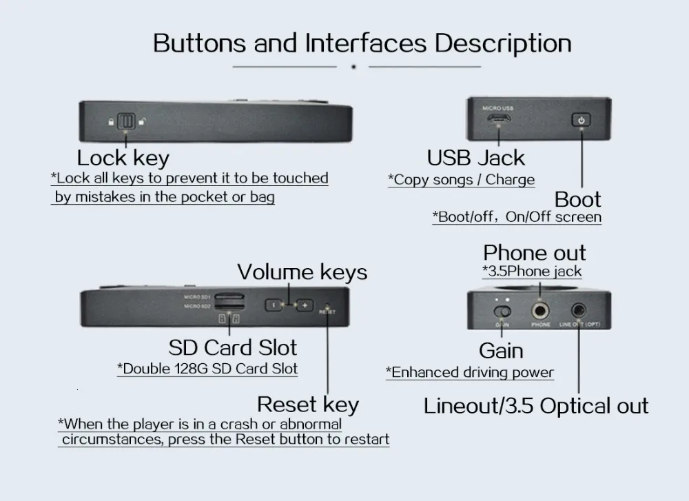 XDUOO X10 плеер портативный с высоким разрешением без потерь DSD музыкальный плеер DAP поддержка оптического выхода MP3-плеер для наушников