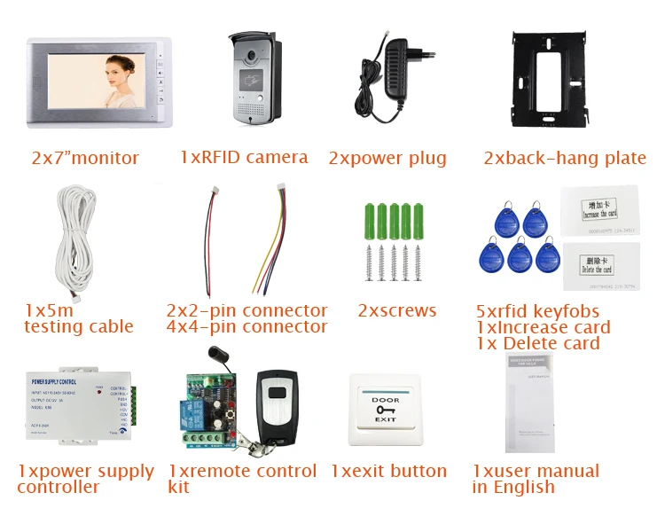 3082-package