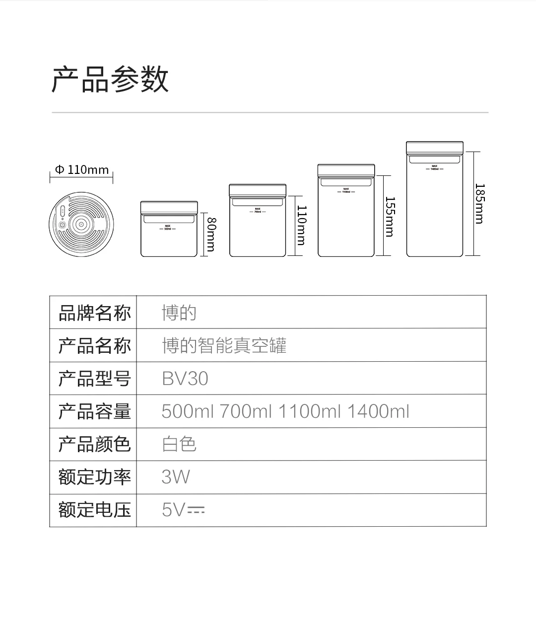 High Quality Eletrodomésticos