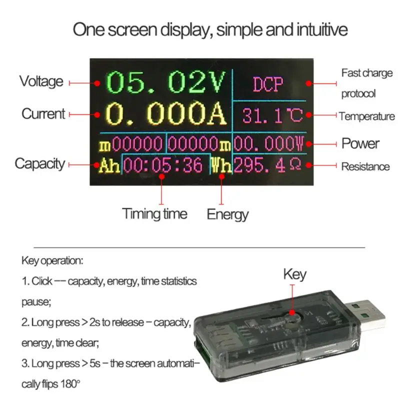 Цифровой USB тестер QC 2,0 3,0 FCP AFC DCP Быстрый Определитель уровня заряда DC 3,7 V~ 30V 0-5A