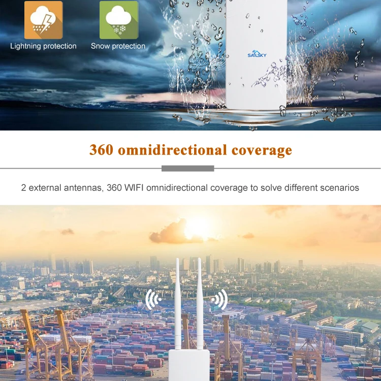 Sailsky BL85HW 64 пользователей 300 Мбит/с для Piso wifi Высокая мощность Wi-Fi покрытие открытый беспроводной AP базовая станция Wi-Fi Ethernet