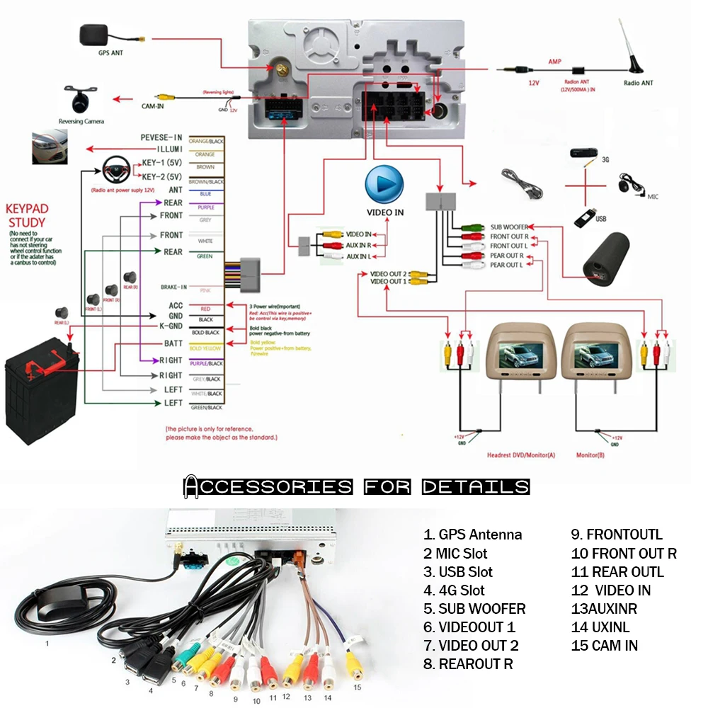 10," 2G ram 32G rom Android автомобильный DVD для Toyota Prado 150 Land cruiser- головное устройство аудио стерео навигация WiFi