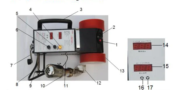 seaming machine