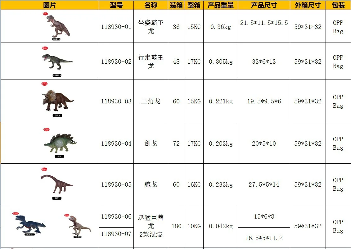 Синий мир Юрского периода Динозавр Модель игрушки модель твердый динозавр T-Rex и другие виды