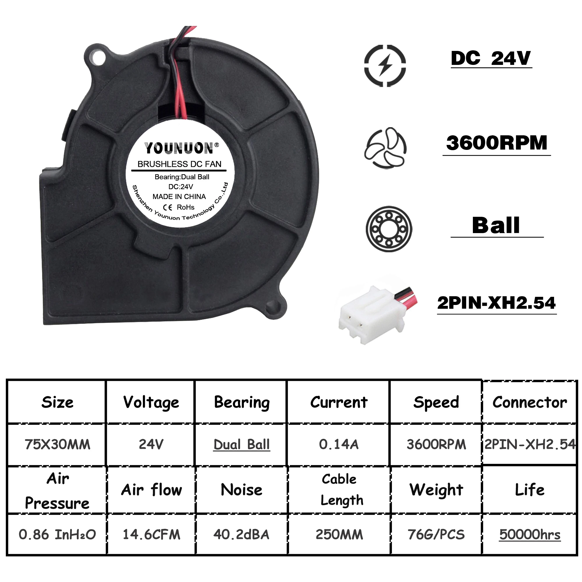 1PCS 24V Dual Ball 2 шт. бесщеточный охладитель охлаждения DC веер для центробежного дутьевого вентилятора 75 мм 12 В 24 В 2Pin 75x30 мм 7530 7 см рукав двойной шар радиатора - Цвет лезвия: 1PCS 24V Dual Ball
