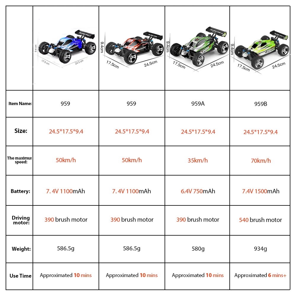 RC Cars classic WLtoys A959 1:18 Electric Rc Car Upgraded Version 70KM/H 4WD 2.4G Radio Remote Control Car High Speed Off Road Drift RC Cars Toy RC Cars luxury