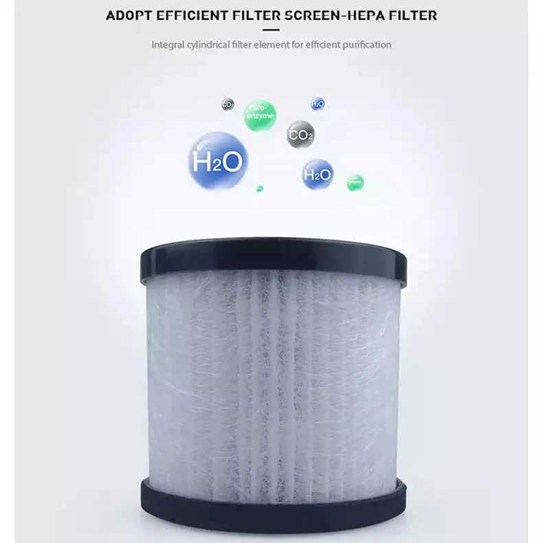 Автомобильный очиститель воздуха в форме чашки SHODA Hepa фильтр