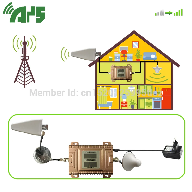 CDMA AWS 850 1700 2100 трехчастотный Усилитель сотового сигнала телефона 2G 3G 4G LTE|Усилители