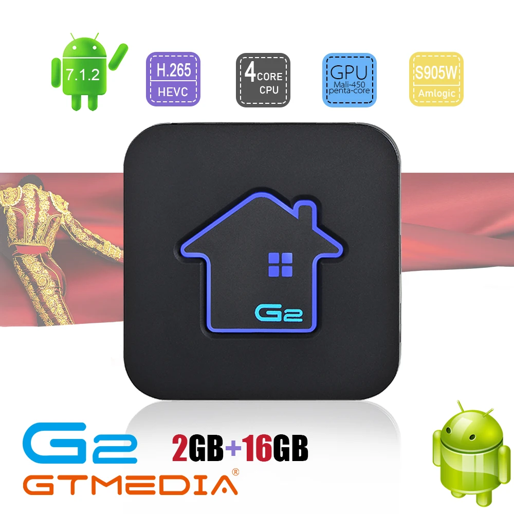 Android 7,1 ТВ приставка GTmedia G2 Amlogic S905W 4K Смарт ТВ приставка 2,4G Wifi PK H96Max 2 Гб 16 Гб медиаплеер Android приставка