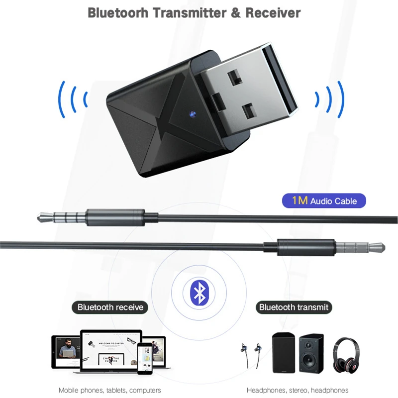 Wireless BT Transmitter Adapter//Dongle//Audio Receiver for TV PC Laptop US