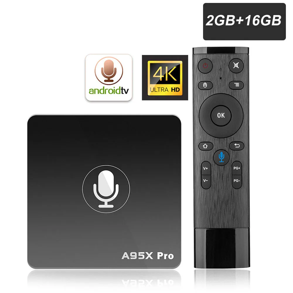 ТВ-приставка A95X PRO Amlogic S905W 2 Гб ОЗУ 16 ПЗУ медиаплеер 4 ГГц Wi-Fi поддержка Youtube 4K HD 3D TV
