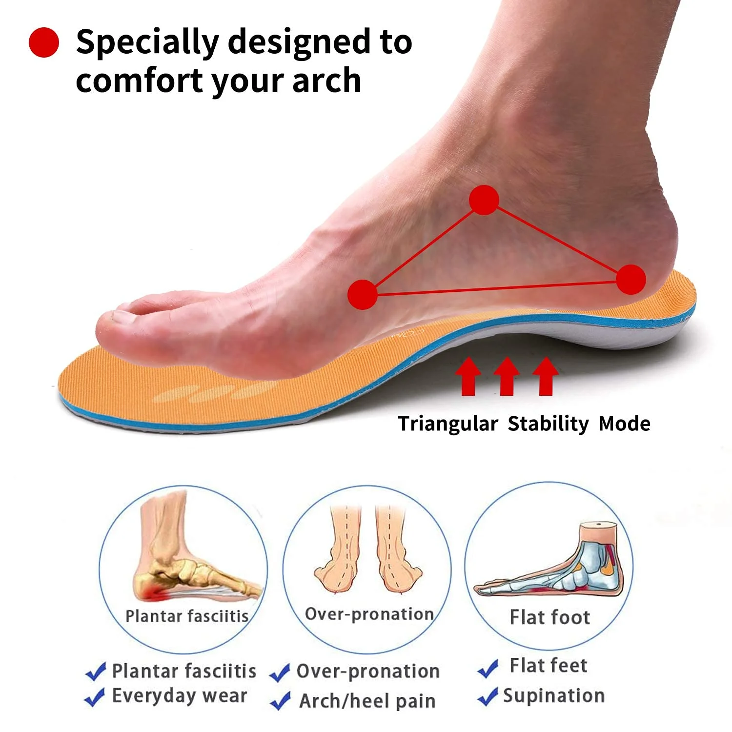 Flat Feet Orthopedic Insole Template Sneaker Insert Men Plantar Fasciitis, Orthotics Metatarsals Arch Support Sole Women Boot