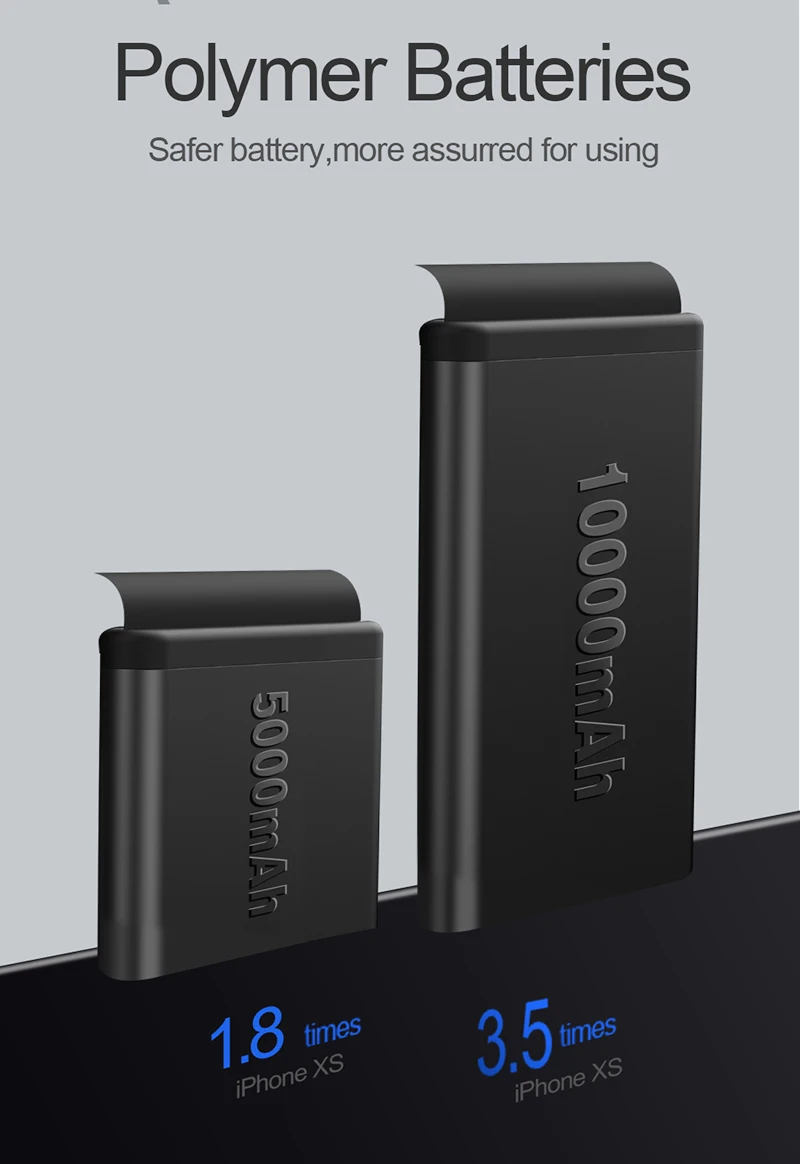 WK мини портативное зарядное устройство 10000 мАч USB power Bank Внешняя зарядная батарея для iPhone X samsung Note 8 Bateria Externa