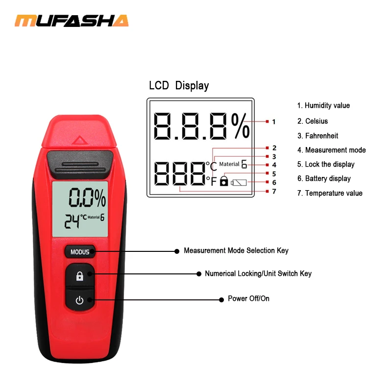 MUFASHA цифровой Деревянный гидрометр для измерения влажности древесины детектор влажности