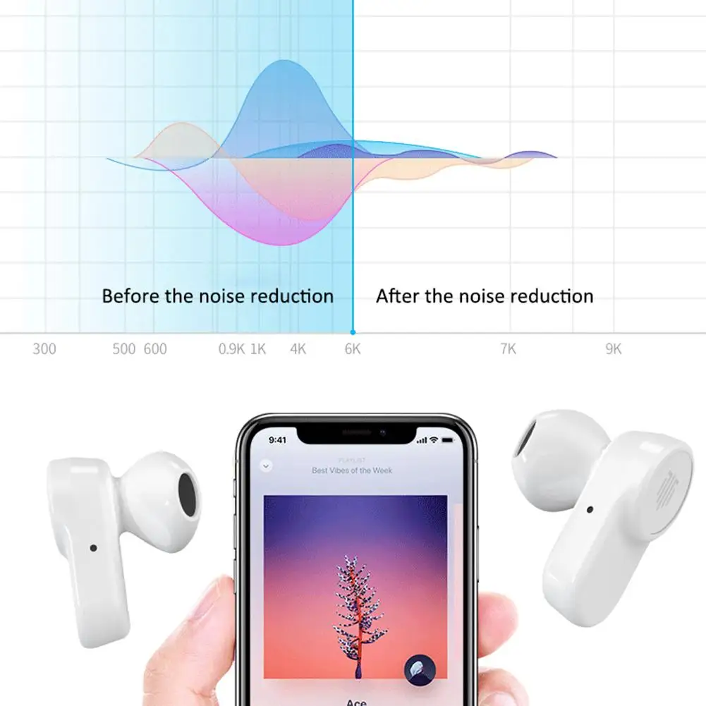 For FreeX Smart Wireless Bluetooth Headset 5.0 Smart Reminder Earphone White CVC Noise Reduce Sleeping Helping Sports Headphones