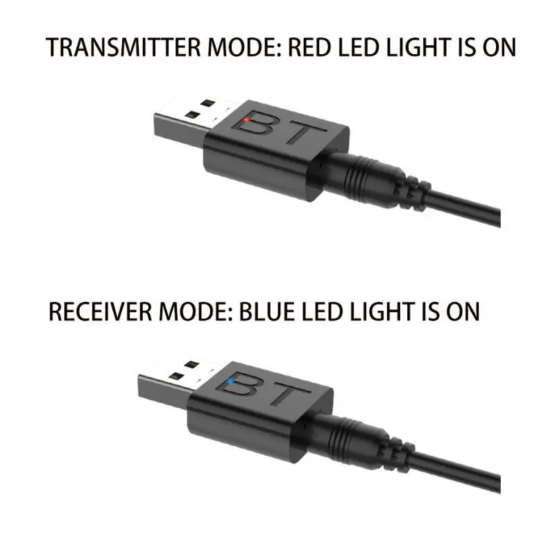 Портативный 2 в 1 Bluetooth 5,0 адаптер AUX стерео автомобильный тв Динамик Наушники USB передатчик цифровые устройства Музыка Аудио приемник