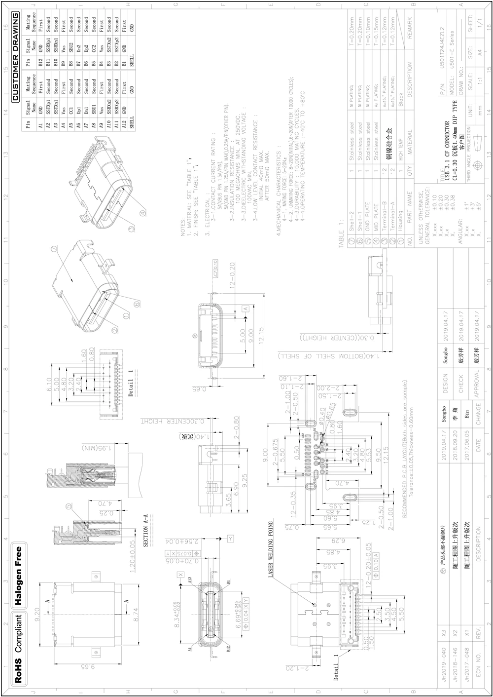 3.1 cf conector 1.40mm tipo dip 12