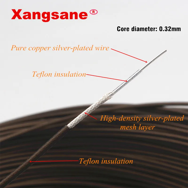 1 м/20 м/50 м/100 м/200 м xangsane1.55 мм посеребренный свободный кабель hifi ручной DIY RCA