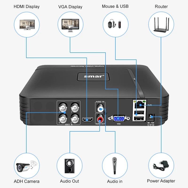 Фото 4 канала 8 каналов 1080N AHD DVR 5 в 1 гибридный видеорегистратор HVR видеорегистратор Onvif XMEYE P2P Домашняя безопасность 1080P NVR CCTV DVR система №4