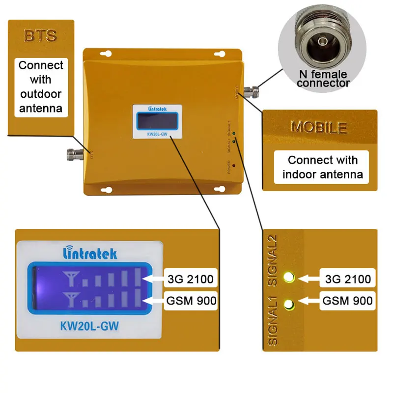 Lintratek 3g WCDMA 2100 МГц GSM 900 МГц двухдиапазонный усилитель сигнала мобильного телефона GSM повторитель сигнала 3G 4G антенны+ кабель