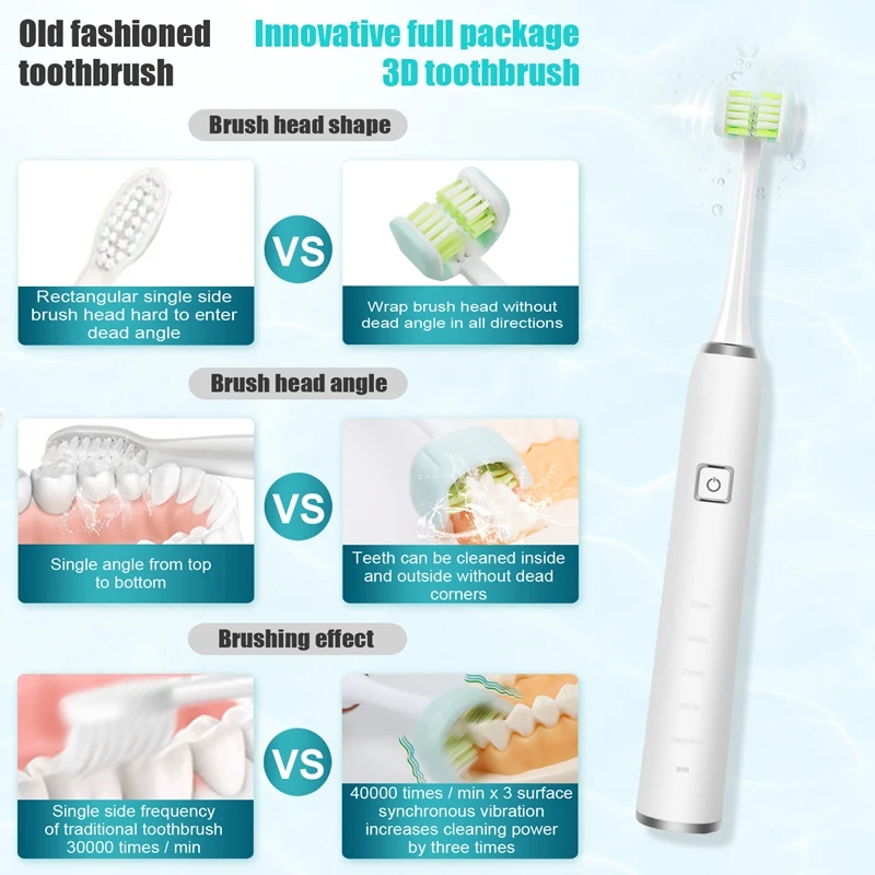 Adult Rechargeable Sonic Electric Toothbrush with 3x Replacement Heads and Portable Toothbrush with Timing Function Adult Rechargeable Sonic Electric Toothbrush with 3x Replacement Heads and Portable Toothbrush with Timing Function