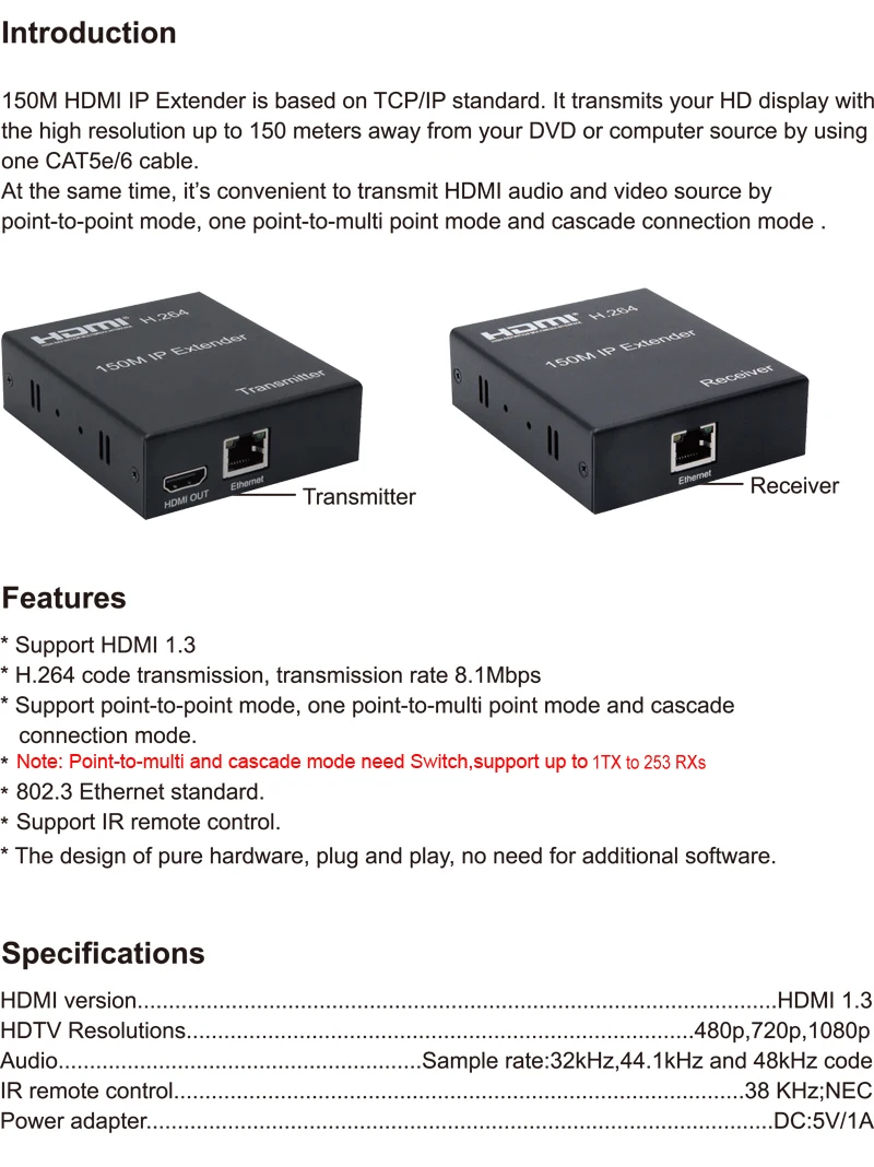 H.264 150M HDMI IP Extender Via RJ45 Cat5e Cat6 Ethernet Cable Video Transmitter