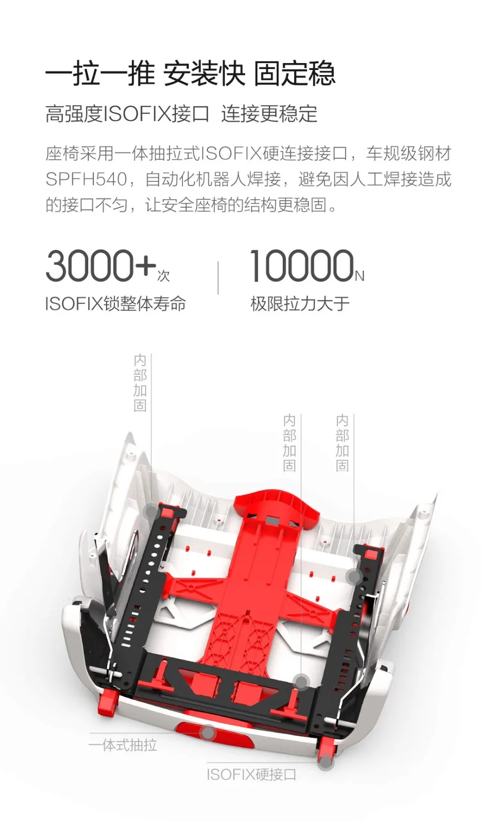 Xiaomi 70 Mai Child Car Seat  (16)