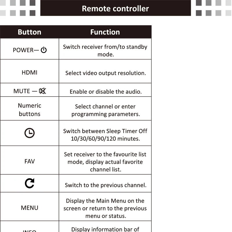 HD DVB-C DVB-T2 приемник спутниковый Wifi цифровая ТВ коробка DVB T2 DVBT2 тюнер DVB C IP tv M3u Youtube русская ручная приставка