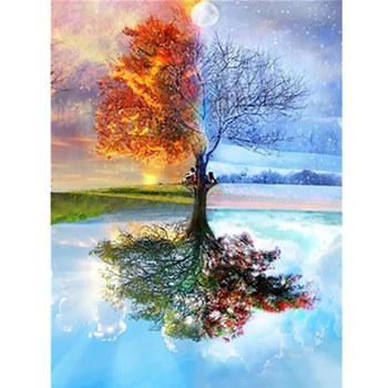 

DIY Frameless Oil Painting By Numbers Kit Craft Paint On Canvas Spring Scenery