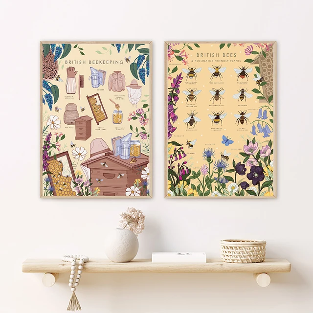 Beekeeping Bees Prints Guide Poster: A Unique Blend of Nature and Art